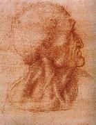 LEONARDO da Vinci Study fur the communion France oil painting reproduction